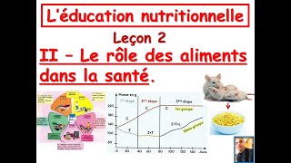 Le rôle des aliments dans la santé [upl. by Root]