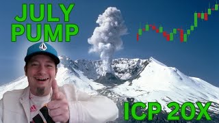 Biggest Recovery Incoming In Crypto Internet Computer ICP [upl. by Yi]