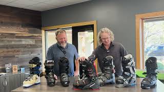 WBW Whats New in Alpine Ski Boots for 2025 [upl. by Anglo945]