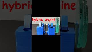 New Hybrid Engine [upl. by Ysak610]