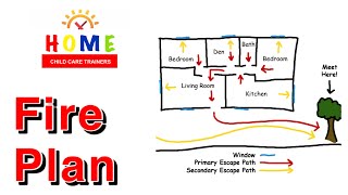 FIRE PLAN HOME CHILD CARE 🏡 [upl. by Janos]