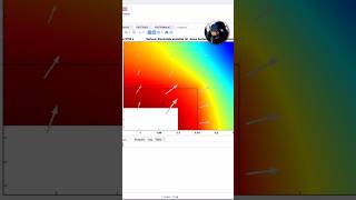 COMSOL Basic Tutorial  Plotting custom time range comsol tutorial [upl. by Furmark]