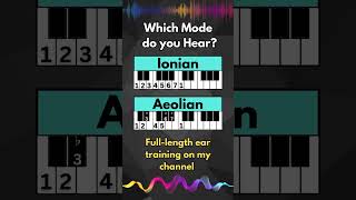 Ear Training  Ionian vs Aeolian Modes 5 [upl. by Mihe169]