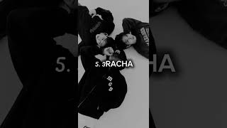 danceracha vocalracha 3racha straykids kpop [upl. by Domineca]