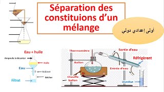 Séparation des constituions d’un mélange 1AC [upl. by Annaet793]