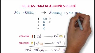 Balanceo ÓxidoReducción REDOX paso a paso [upl. by Aneerak47]