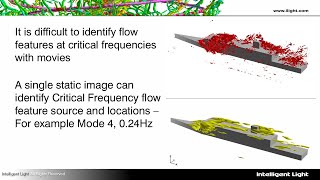 In Situ and Extract Based Data Analytics of Unsteady CFD Simulations of a Ship Airwake via Kombyne® [upl. by Orferd]