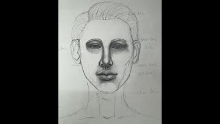 Portrait shading technique live [upl. by Dygall]