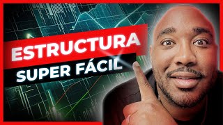 Estructura del Mercado quotLa Mejor Explicacionquot  Indices Sinteticos [upl. by Anemij]