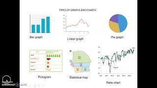 PRESENTATION ANALYSIS AND INTERPRETATION OF DATA [upl. by Ettezus]