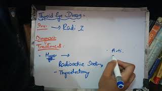 THYROID EYE DISEASE very important topic full explanation part 2 [upl. by Jamaal373]