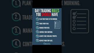 Option trading rules future trading shorts sharemarket [upl. by Yborian206]