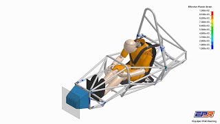 Crash test numerical analysis of a Formula SAE vehicle  Equipe Poli Racing [upl. by Indys]