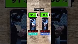 IPHONE 16 Vs IPHONE 15 BATTERY TEST shorts iphone apple [upl. by Ailecec]