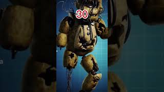 🪙 🐻 Golden Freddy edit fnafar fnaf edit goal 500 subs [upl. by Paten]