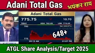 Adani Total Gas latest newsatgl share futureAnalysisatgl share target 2025atgl share news [upl. by Cochard157]