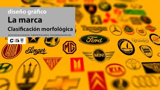 La marca Clasificación morfológica [upl. by Frederique]