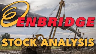 Is Enbridge Stock a Buy Now  Enbridge ENB Stock Analysis [upl. by Iand]