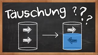 Optische Täuschung durch Licht [upl. by Raskind]