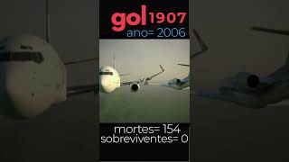 O Voo Gol 1907 simulação do impacto avião crash emergencylanding cry [upl. by Lorinda]