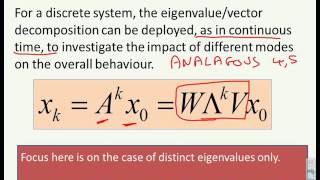 State space behaviours 7  discrete systems [upl. by Aristotle]