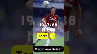 Marco van Basten  LEGEND [upl. by Dnalon707]