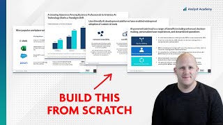 Build your own “McKinsey Style” Presentation Full Tutorial [upl. by Amekahs]