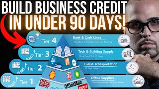 BUSINESS CREDIT TIER LEVELS BREAKDOWN  How To Build Business Credit Fast [upl. by Maguire]