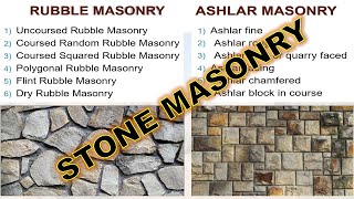 Lec14CE Stone Masonry AND Types of Stone Masonry HindiUrdu [upl. by Alta765]