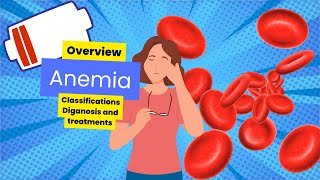 OVERVIEW Anemia made simple [upl. by Lana]