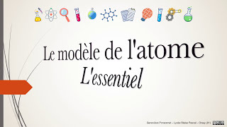 2nde  Le modèle de latome  Lessentiel [upl. by Askwith709]