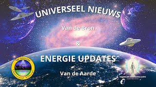 Energy Update van 3 juli 2024  Schumann Instituut NL [upl. by Aicenek]