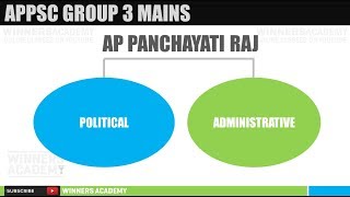 APPSC Group 1 GROUP 2 Group 3  Andhra Pradesh PANCHAYATI RAJ Structure [upl. by Ahsinuq]