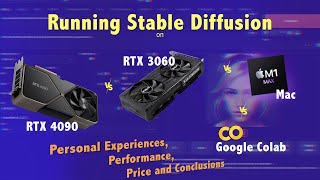 Stable Diffusion  Mac vs RTX4090 vs RTX3060 vs Google Colab  how they perform [upl. by Lieberman]