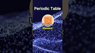 Mendelevium  Interesting Facts About The Periodic Table [upl. by Akenit]