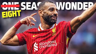 Can MOHAMED SALAH hit NEW LEVELS at Liverpool this season [upl. by Giesser]