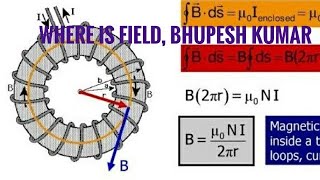 CLASS10AND12 MAGNETICS PART12 TOROID  MAGNETIC FIELD DUE TO TOROID [upl. by Ahselet]