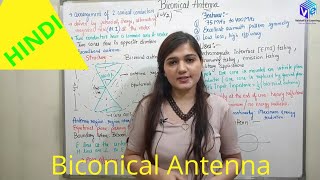 Biconical Antenna Hindi [upl. by Waynant]