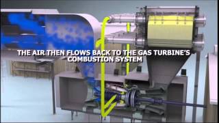 The PalTex Gas Turbine Regenerative Cycle by PalCon Ltd [upl. by Aim]