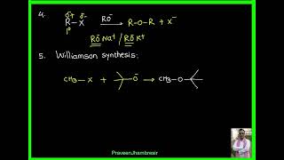 6 SNElimination competitionHofmann ammonolysisWilliamson synthesisRXAgCNKCNKSHRONaRSNa [upl. by Aser]