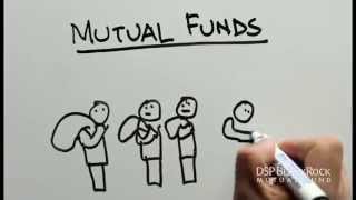 What is Mutual Funds How Does It Work  Mutual Funds For Beginners 2022  ICICI Direct [upl. by Lleunamme423]