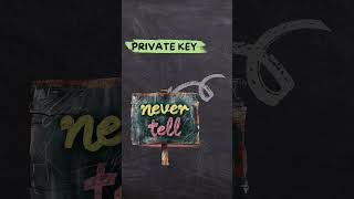 What IS A Private Key cryptoexplained cryptobitcoin privatekey cryptosecurity [upl. by Rika]