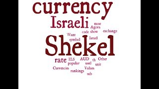 Israeli Currency  Shekel [upl. by Sousa428]