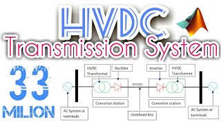 HVDC  High Voltage DC Transmission  Closed Loop Control  MATLAB Simulation [upl. by Nhguavad]