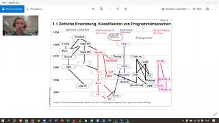 02 Was ist objektorientierte Programmierung [upl. by Lebasy]