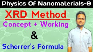 XRD Method  XRay Diffraction Method  Working Of XRD Method  Scherrers Formula [upl. by Bull]