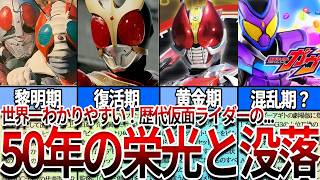 【仮面ライダー】見たら絶対ヤバい 世界一わかりやすい仮面ライダー進化の歴史【完全解説】 [upl. by Calypso]