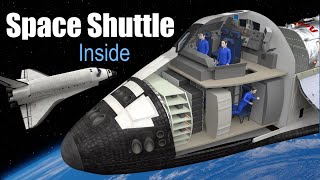 How did the Orbiter Vehicle work Space Shuttle [upl. by Ellinger89]