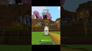 Minecraft Mobs Fall Damage Survive 🤯  Troll Face  Phonk  GameSpace18 [upl. by Annayek]