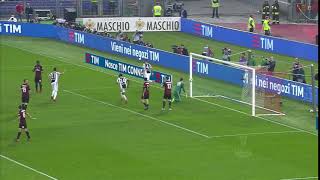 Suma lascia la telecronaca dopo la papera di Donnarumma in coppa Italia Juventus  Milan 4  0 [upl. by Joellyn]